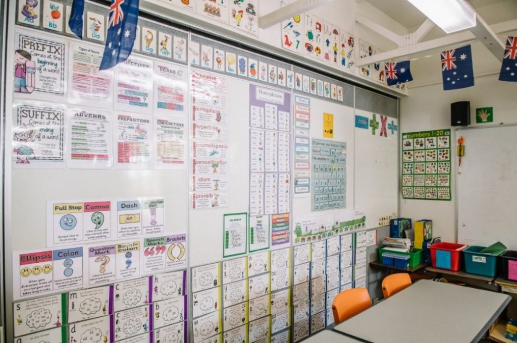 A closer view of figure 6.4 showing the remaining 80% of the back wall, covered with cards, posters, mathematical symbols, a board of letters, and charts, all with accented areas of color. The flags and a couple of the chairs seen in the previous photo, are still partially visible in this image.